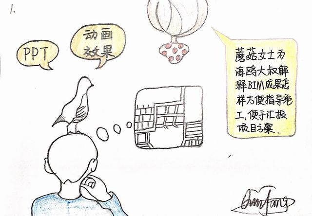 漫畫帶你看BIM(二)