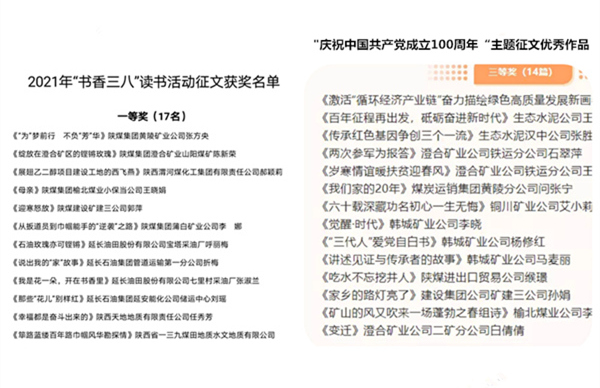 陜煤建設(shè)礦建三公司：給力！職工多篇征文作品相繼獲獎(jiǎng)