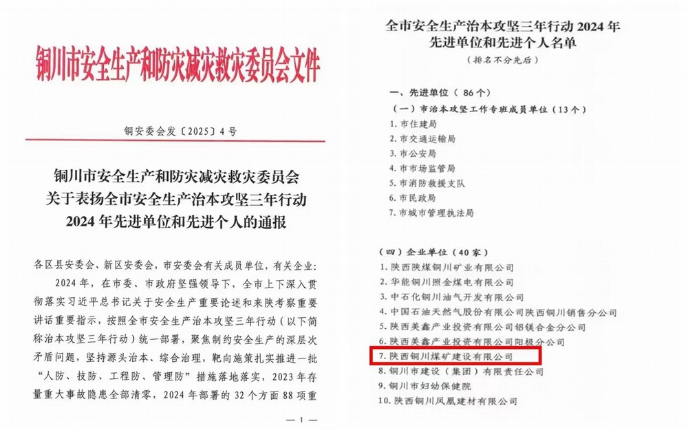 喜報！陜煤建設(shè)銅煤公司獲評“銅川市安全生產(chǎn)治本攻堅三年行動2024年先進(jìn)單位”