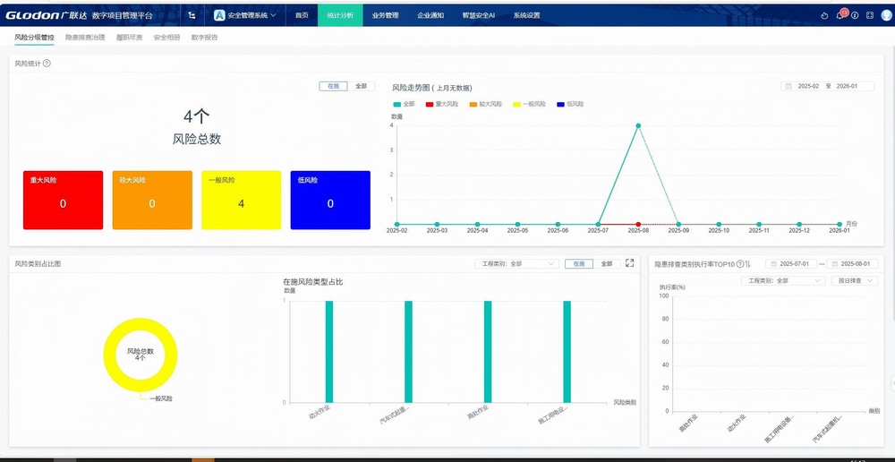 陜煤建設(shè)洗選煤運營公司第六項目部:多措并舉，為項目建設(shè)按下“加速鍵”