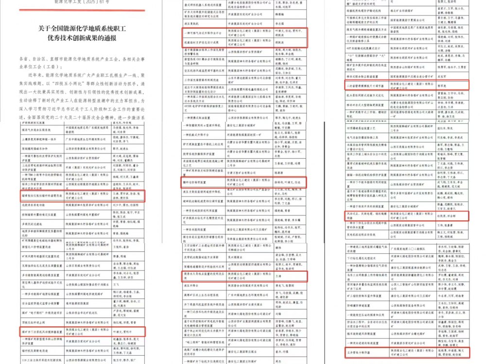 喜報(bào)！陜煤建設(shè)礦建三公司九項(xiàng)“五小”成果斬獲全國(guó)級(jí)榮譽(yù)